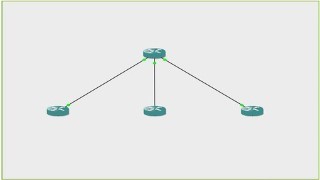 On Demand Routing (ODR) by Arash Deljoo