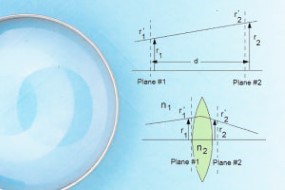 Ray Tracing Matrix and Principal Planes