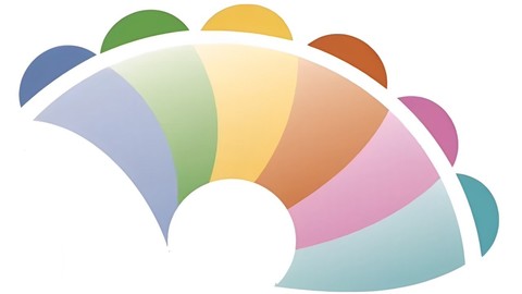 Free Tutorial - IC Agile (ICAGILE) - Certified Agile Learning