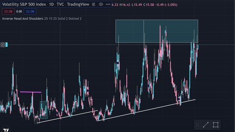 Stock Trading Course for Beginners