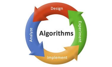 StanfordOnline: Algorithms: Design and Analysis, Part 1
