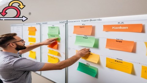 Free Scrum Tutorial - Complete Scrum Master Certification Training