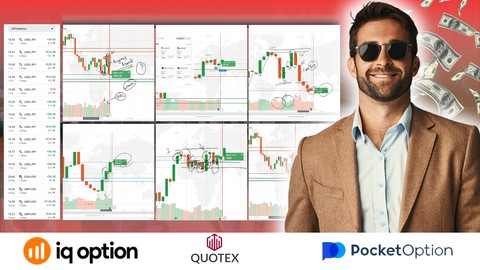 Binary Options Success: CWRV Strategy for 80-90% Accuracy