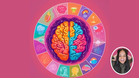 Stress Management and Somatic Processing: Interoception