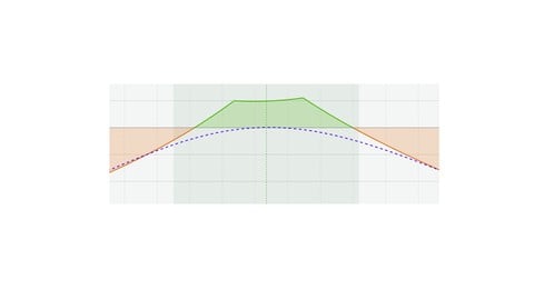 Robust Double Calendar System with 10 pro adjustments