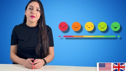 Free Customer Service Tutorial - Master Strategies to Turn Difficult Client - care method