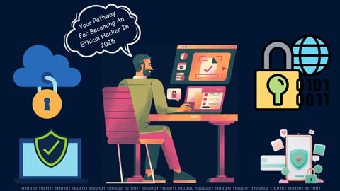 Free Cybersecurity Tutorial - Cyber Security Pathway - 2025
