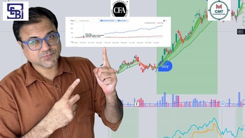Free Stock Trading Tutorial - The Magic of RS: Outperform Market with High-Flying Stock