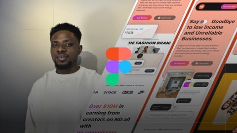 The Complete 2025 UI/UX Design Journey with Figma.