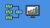 ASP.NET Core for beginners