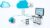 AWS Certified Cloud Practitioner: 6 Full Practice Exam Tests