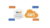 AWS Certified Cloud Practitioner- Updated:400+ Questions