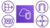 AWS Networking with Virtual Private Cloud for Beginners