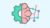 Basics of Machine Learning and It’ limitations