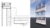 Become Great at Modeling and Detailing Curtain Wall in Revit