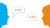 Business Communication Skills