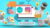 Canva designing masterclass: Design popular Instagram posts