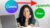 Canva Fundamentals – Make Money From Canva