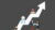 Career Path Octagon – Matrix to choose right career for you!