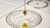 Certificate in Professional Dowsing – Accredited Masterclass