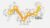 Certificate in Qlik Sense Analytics Development