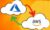 Cloud Migration on AWS and Microsoft Azure