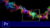 Color Correction in Adobe Premiere Pro