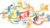Communications in the Supply Chain