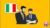 Complete Italian course for Business (B1)