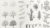 Complete Trees Drawing Course