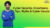 Cyber Security- Importance, Tips, Myths & Cyber threats