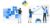 Data Visualization with Python and Project Implementation