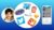 Develop Full iOS Twitter Clone App in Swift & Custom Backend