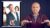 Effective Body Language for Communication and Influence