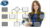 Effective Communication Skills: Process Mapping