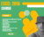 Excel 2016 Beginners to Advance