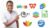Free Alternatives to Microsoft Office Suite