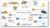 Free Artificial Intelligence Tutorial – Python AI and Machine Learning for Production & Development