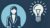 Free Business Consulting Tutorial – Mastering Professional Services – Consulting 101