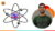 Free Chemistry Tutorial – ATOMIC STRUCTURE – JEE & NEET