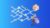 Free Customer Journey Mapping Tutorial – Introduction to Customer Journey Mapping for SMEs