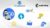Free Digital Marketing Tutorial – Free Digital Marketing Mastery Course