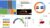 Free HR Analytics Tutorial – HR Analytics Dashboard using Excel – People Analytics Basics