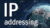 Free IP Addressing Tutorial – Concepts of IP Addressing