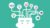 Free Note-taking Tutorial – Better Note Taking for Business and to Brainstorm Ideas