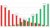 Free Options Trading Tutorial – Reading the markets with MC4 trading system