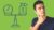Free Personal Productivity Tutorial – 10X Your Productivity for Online & Remote Work