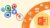 Free PowerPoint Tutorial – PowerPoint at beginner’s level