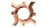 Free Relationship Building Tutorial – Building a Women’s Circle.