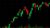 Free Tutorial – Binary option trading startergies to make daily profits